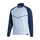 Zephyr Windshirt